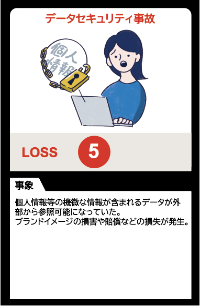 データセキュリティ事故