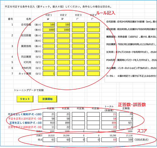 不正判定ルール作成画面